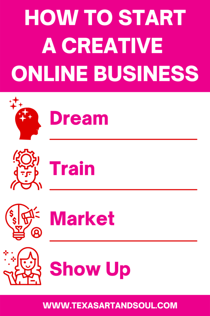 How to start a creative online business infographic pin for Pinterest